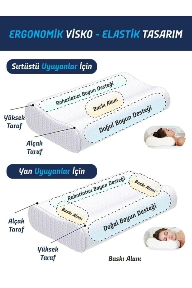 Ortopedik Visco Yastık Boyun Fıtığı Boyun Düzleşmesi Boyun Ağrısı Destekli Lüks Ortapedik Yastık 153-99-2005