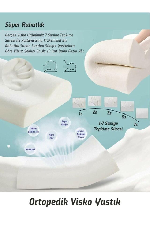 Ortopedik Visco Yastık Boyun Fıtığı Boyun Düzleşmesi Boyun Ağrısı Destekli Lüks Ortapedik Yastık 153-99-2005